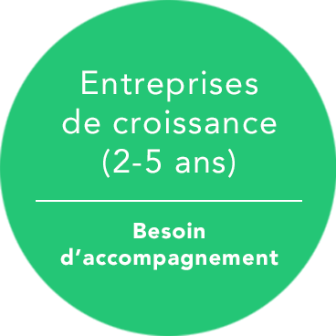 04-pastille-sherpas-over